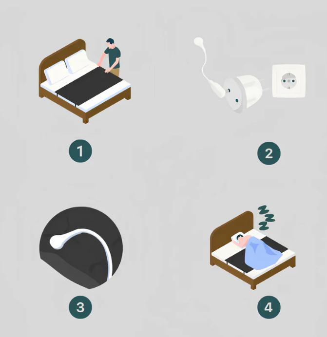 Comfora Topraklama Çarşafı